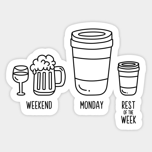 Monday and Coffee Sticker by Bomdesignz